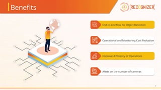 Recognizer AI Computer Vision Solution.. | PPT