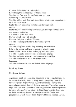Express their thoughts and feelings
Keep thoughts and feelings to themselves
Tend to act first and then reflect, and may say
something inappropriate
Tend to reflect and then act, sometimes missing an opportunity
to share their ideas
Prefer to problem solve by talking it through with
others
Prefer to problem solving by working it through on their own
Are seen as outgoing
Are seen as quiet and calm
Have a broad circle of friends
Have an intimate circle of friends
Tend to be energized after a day working with
others
Tend to energized after a day working on their own
Like to be active and tend to move at a faster pace
Don't need to be as active and enjoy a calmer pace
Tend to project a sense of enthusiasm and energy
Tend to project a sense of calmness and tranquillity
Tend to demonstrate more animated body
language
Tend to demonstrate less animated body language
Inquiring Green
Needs and Values
A primary need for Inquiring Greens is to be competent and to
be seen this way by others. They have an ongoing quest for
knowledge and highly value logical reasoning - they pride
themselves on their logical thought patterns. They also place a
high value on achievement and intelligence and are independent
thinkers who don't want others telling them what to do or how
to think. Inquiring Greens are oriented to the future and
progression which makes them highly effective change agents.
 