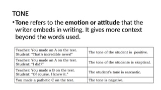 recognizing-positive-and-negative-messagesautosaved-230216020059 ...