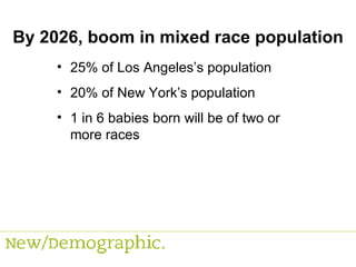 By 2026, boom in mixed race population 25% of Los Angeles’s population 20% of New York’s population 1 in 6 babies born will be of two or more races 