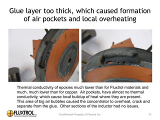 Glue	
  layer	
  too	
  thick,	
  which	
  caused	
  formation	
  of	
  
air	
  pockets	
  and	
  local	
  overheating
10
Thermal conductivity of epoxies much lower than for Fluxtrol materials and
much, much lower than for copper. Air pockets, have almost no thermal
conductivity, which cause local buildup of heat where they are present.
This area of big air bubbles caused the concentrator to overheat, crack and
separate from the glue. Other sections of the inductor had no issues.
 