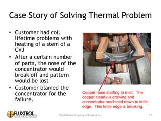 Case	
  Story	
  of	
  Solving	
  Thermal	
  Problem
• Customer	
  had	
  coil	
  lifetime	
  
problems	
  with	
  heating	
  of	
  a	
  
stem	
  of	
  a	
  CVJ	
  
• After	
  a	
  certain	
  number	
  of	
  
parts,	
  the	
  nose	
  of	
  the	
  
concentrator	
  would	
  break	
  
off	
  and	
  pattern	
  would	
  be	
  
lost	
  
• Customer	
  blamed	
  the	
  
concentrator	
  for	
  the	
  failure.	
  	
  
17
Copper nose starting to melt. The
copper clearly is growing and
concentrator machined down to knife
edge. This knife edge is breaking.
 