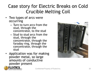 Case	
  story	
  for	
  Electric	
  Breaks	
  on	
  Cold	
  Crucible	
  
Melting	
  Coil
20
• Two	
  types	
  of	
  arcs	
  were	
  
occurring	
  
– Turn	
  to	
  turn	
  arcs	
  from	
  the	
  stud,	
  
through	
  the	
  concentrator,	
  to	
  the	
  
stud	
  
– Stud	
  to	
  stud	
  arcs	
  from	
  the	
  stud,	
  
through	
  the	
  concentrator,	
  
through	
  the	
  faraday	
  ring,	
  
through	
  the	
  concentrator,	
  
through	
  the	
  stud	
  
• Application	
  was	
  for	
  making	
  
powder	
  metal,	
  so	
  large	
  amounts	
  
of	
  conductive	
  powder	
  present
 