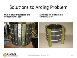 Solutions	
  to	
  Arcing	
  Problem
Use	
  of	
  stud	
  insulators	
  and	
  
concentrator	
  split Elimination	
  of	
  studs	
  on	
  concentrators
21
 