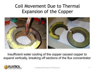 Coil	
  Movement	
  Due	
  to	
  Thermal	
  Expansion	
  of	
  
the	
  Copper
7
Insufficient water cooling of the copper caused copper to
expand vertically, breaking off sections of the flux concentrator
 