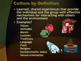 Culture by Definition
• Learned, shared experiences that provide
the individual and the group with effective
mechanisms for interacting with others
and the environment
• Examples?
– Values
– Attitudes
– Morals
– Customs
– Traditions
– Language
– Food
– Religion
– Socioeconomic status
– Sexual orientation
 