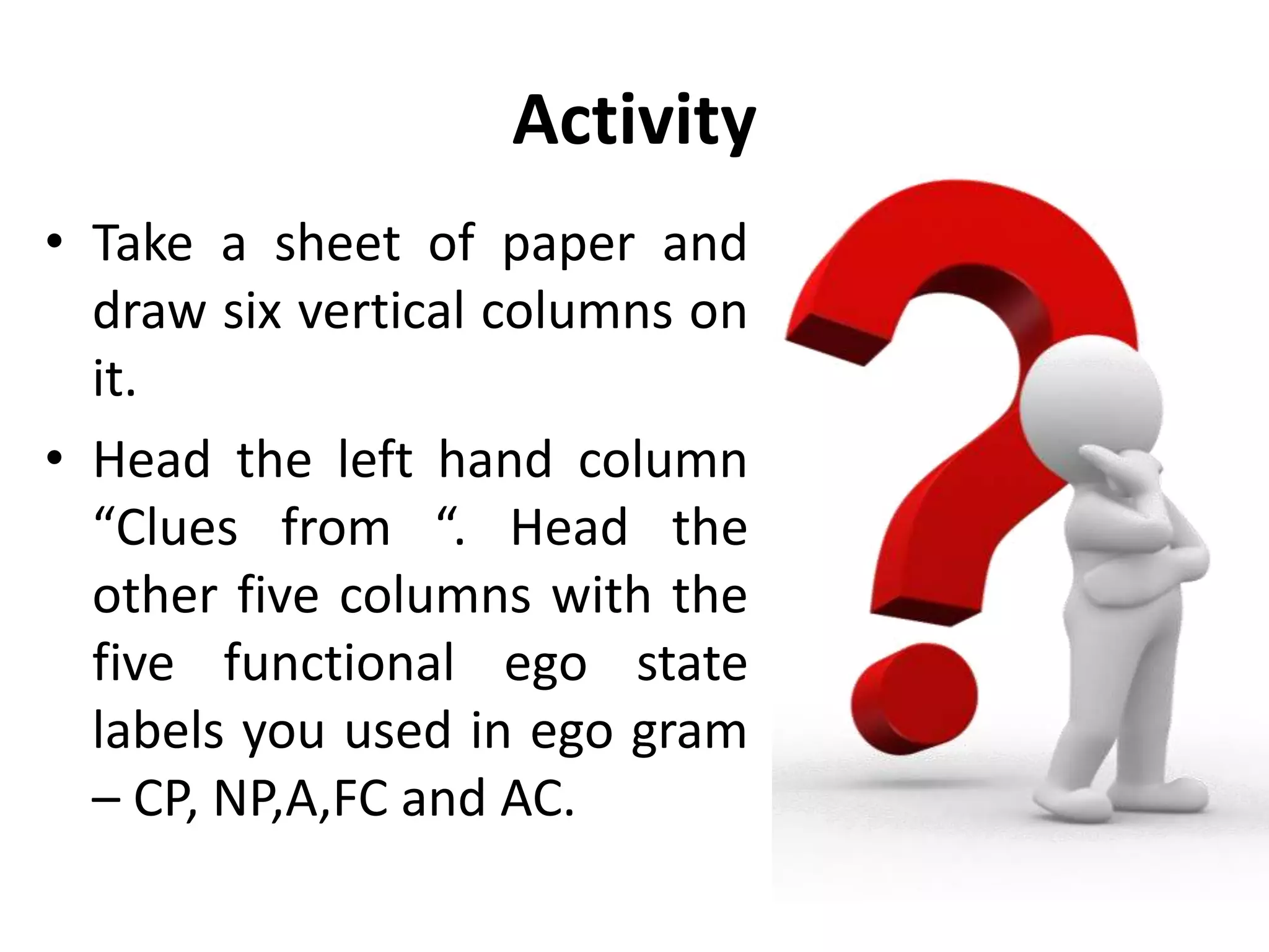 Activity
• Take a sheet of paper and
draw six vertical columns on
it.
• Head the left hand column
“Clues from “. Head the
other five columns with the
five functional ego state
labels you used in ego gram
– CP, NP,A,FC and AC.
 
