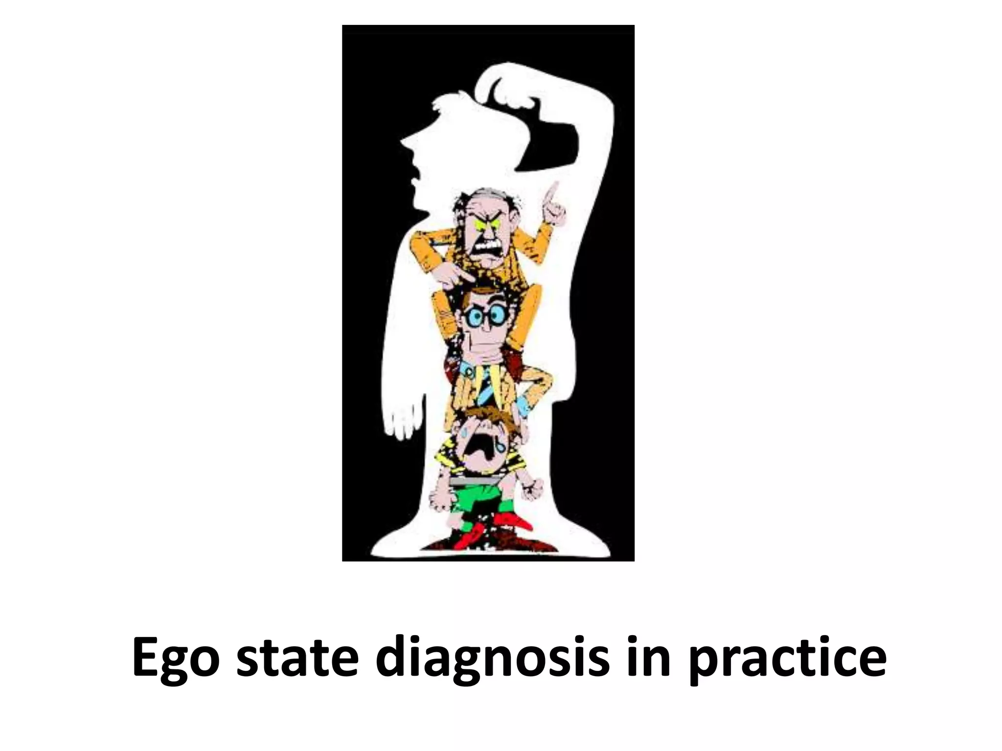 Ego state diagnosis in practice
 