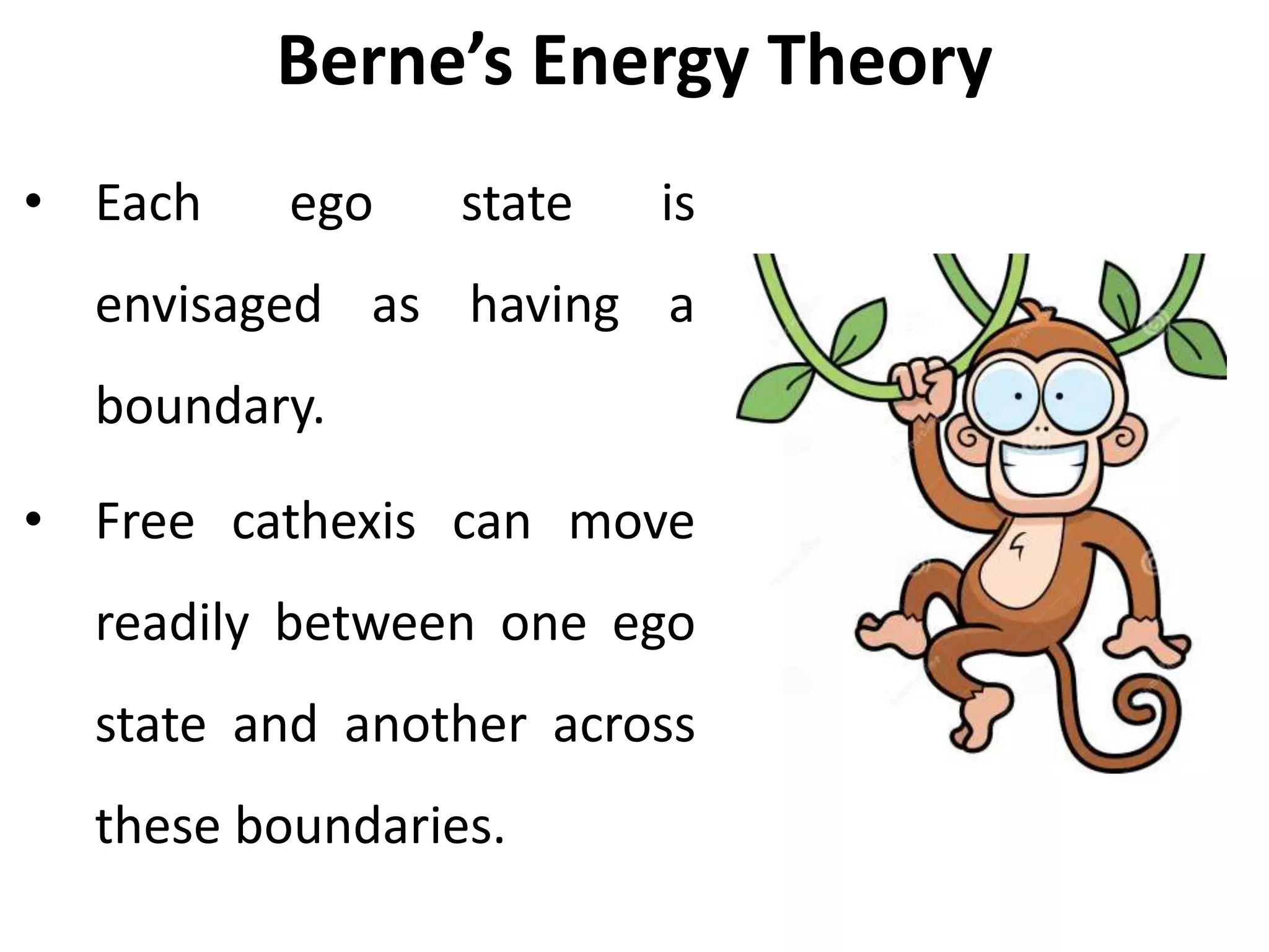 Berne’s Energy Theory
• Each ego state is
envisaged as having a
boundary.
• Free cathexis can move
readily between one ego
state and another across
these boundaries.
 