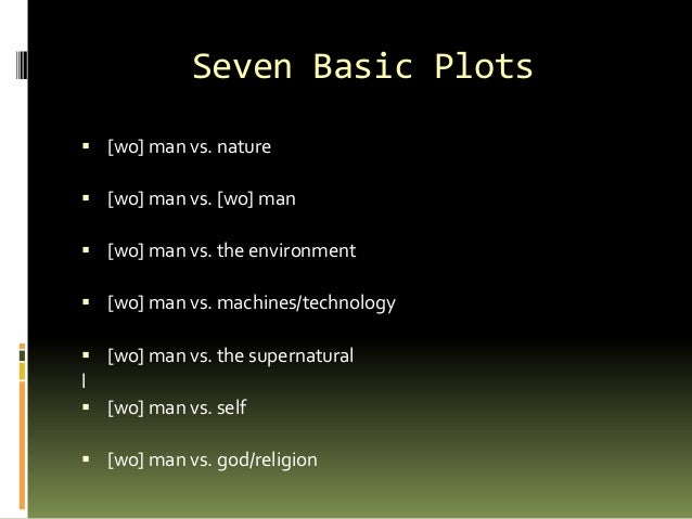 Man Vs Nature Man Vs God Man Vs No God Man Vs Nature Man Vs God Man Vs No God