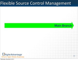 Flexible	
  Source	
  Control	
  Management



                                Main Branch




                                              19
Wednesday, November 30, 2011
 