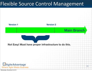 Flexible	
  Source	
  Control	
  Management


              Version 1                     Version 2

                                                           Main Branch


                       {
            Not Easy! Must have proper infrastructure to do this.




                                                                         19
Wednesday, November 30, 2011
 