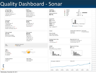 Quality	
  Dashboard	
  -­‐	
  Sonar




                                       21
Wednesday, November 30, 2011
 
