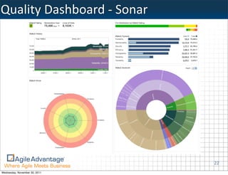 Quality	
  Dashboard	
  -­‐	
  Sonar




                                       22
Wednesday, November 30, 2011
 