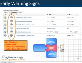 Early	
  Warning	
  Signs




       Early	
  Warnings:
       •Broken	
  Builds
       •Broken	
  Automated	
  Tests
       •Broken	
  Custom	
  Thresholds


                                         25
Wednesday, November 30, 2011
 