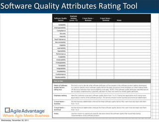 SoIware	
  Quality	
  A0ributes	
  Ra:ng	
  Tool




                                                   33

Wednesday, November 30, 2011
 