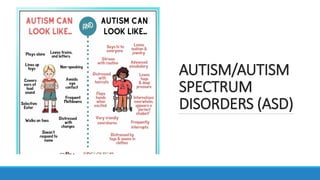 AUTISM/AUTISM
SPECTRUM
DISORDERS (ASD)
 