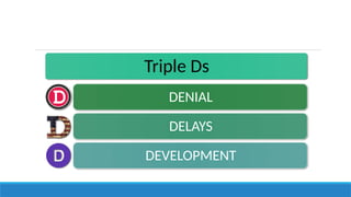 Triple Ds
DENIAL
DELAYS
DEVELOPMENT
 