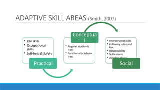 ADAPTIVE SKILL AREAS (Smith, 2007)
• Life skills
• Occupational
skills
• Self-help & Safety
Practical
• Regular academic
tract
• Functional academic
tract
Conceptua
l • Interpersonal skills
• Following rules and
law
• Responsibility
• Self-esteem
• Avoiding abuse
Social
 