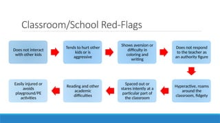 Classroom/School Red-Flags
Does not interact
with other kids
Tends to hurt other
kids or is
aggressive
Shows aversion or
difficulty in
coloring and
writing
Does not respond
to the teacher as
an authority figure
Hyperactive, roams
around the
classroom, fidgety
Spaced out or
stares intently at a
particular part of
the classroom
Reading and other
academic
difficulties
Easily injured or
avoids
playground/PE
activities
 