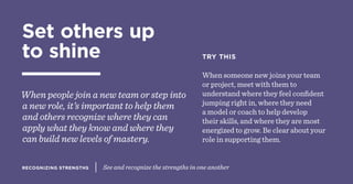 RECOGNIZING STRENGTHS See and recognize the strengths in one another
Set others up
to shine
When people join a new team or step into
a new role, it’s important to help them
and others recognize where they can
apply what they know and where they
can build new levels of mastery.
TRY THIS
When someone new joins your team
or project, meet with them to
understand where they feel confident
jumping right in, where they need
a model or coach to help develop
their skills, and where they are most
energized to grow. Be clear about your
role in supporting them.
 