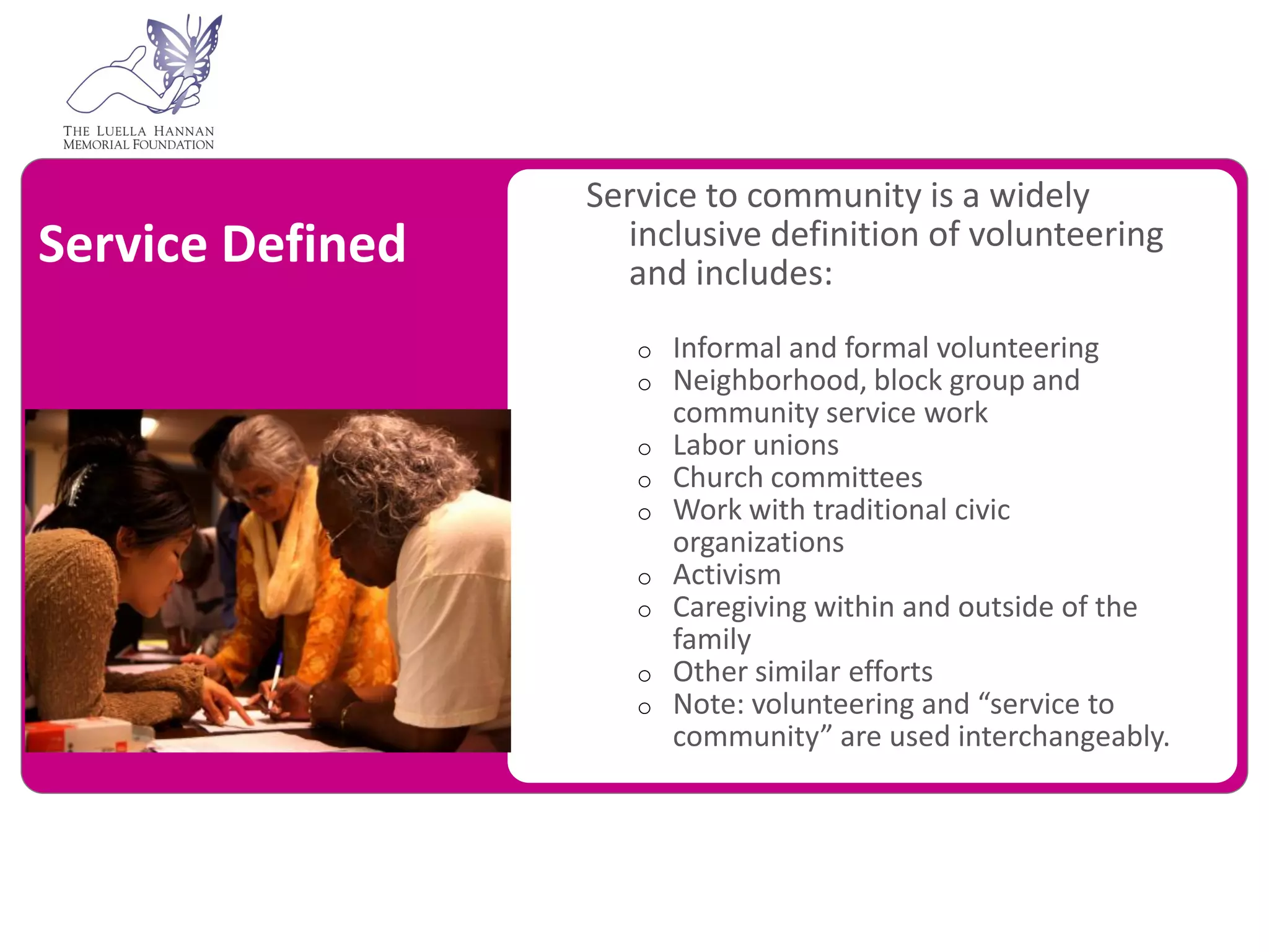 Service to community is a widely
Service Defined     inclusive definition of volunteering
                    and includes:
                     o   Informal and formal volunteering
                     o   Neighborhood, block group and
                         community service work
                     o   Labor unions
                     o   Church committees
                     o   Work with traditional civic
                         organizations
                     o   Activism
                     o   Caregiving within and outside of the
                         family
                     o   Other similar efforts
                     o   Note: volunteering and “service to
                         community” are used interchangeably.
 