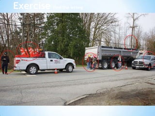 Exercise find the wrong

 