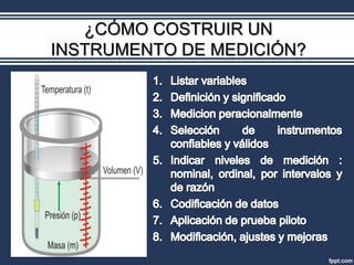 ¿CÓMO COSTRUIR UN
INSTRUMENTO DE MEDICIÓN?
 