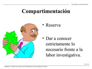 Compartimentación
• Reserva
• Dar a conocer
estrictamente lo
necesario frente a la
labor investigativa.
Curso Básico de Policía Judicial
Asignatura 1: Recolección y Proceso de la Información en la Investigación Criminal
A 1.2-14
 