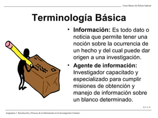 Terminología Básica
• Información: Es todo dato o
noticia que permite tener una
noción sobre la ocurrencia de
un hecho y del cual puede dar
origen a una investigación.
• Agente de información:
Investigador capacitado y
especializado para cumplir
misiones de obtención y
manejo de información sobre
un blanco determinado.
Curso Básico de Policía Judicial
Asignatura 1: Recolección y Proceso de la Información en la Investigación Criminal
A 1.1- 6
 