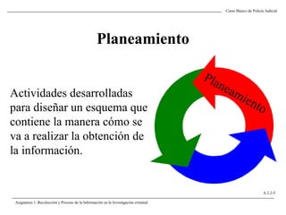 Curso Básico de Policía Judicial
Asignatura 1: Recolección y Proceso de la Información en la Investigación criminal
A 2.2-5
Planeamiento
Planeamiento
Actividades desarrolladas
para diseñar un esquema que
contiene la manera cómo se
va a realizar la obtención de
la información.
 