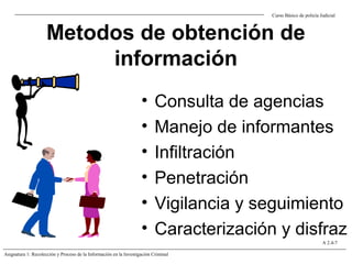 Metodos de obtención de
información
• Consulta de agencias
• Manejo de informantes
• Infiltración
• Penetración
• Vigilancia y seguimiento
• Caracterización y disfraz
Curso Básico de policía Judicial
Asignatura 1: Recolección y Proceso de la Información en la Investigación Criminal
A 2.4-7
 