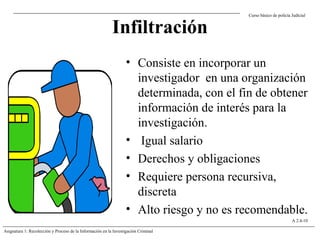 Curso básico de policía Judicial
Asignatura 1: Recolección y Proceso de la Información en la Investigación Criminal
A 2.4-10
Infiltración
• Consiste en incorporar un
investigador en una organización
determinada, con el fin de obtener
información de interés para la
investigación.
• Igual salario
• Derechos y obligaciones
• Requiere persona recursiva,
discreta
• Alto riesgo y no es recomendable.
 