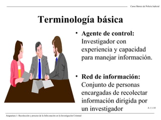 Terminología básica
• Agente de control:
Investigador con
experiencia y capacidad
para manejar información.
• Red de información:
Conjunto de personas
encargadas de recolectar
información dirigida por
un investigador
Curso Básico de Policía Judicial
A 1.1-10
Asignatura 1: Recolección y proceso de la Infor,mación en la Investigación Criminal
 