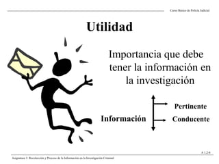 Utilidad
Curso Básico de Policía Judicial
Asignatura 1: Recolección y Proceso de la Información en la Investigación Criminal
A 1.2-8
Importancia que debe
tener la información en
la investigación
Información
Pertinente
Conducente
 