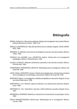MÓDULO 3: RECOLECCIÓN DE LA INFORMACIÓN

151

Bibliografía
BAENA, Guillermina. Manual para elaborar trabajos de investigación documental. México,
Editores Mexicanos Unidos, 1982 5ª ed.
BONILLA y RODRÍGUEZ. Más allá del dilema de los métodos. Bogotá, CEDE-UNIANDES, 1995.
BRIONES, G. Métodos y técnicas de investigación para las ciencias sociales. México,
Trillas, 1982.
DONALD, Ary, JACOBS, Lucy y RAZAVITH, Asghar. Introducción a la investigación
pedagógica. México, Interamericana, 1992.
GLASS y STANLEY. Métodos estadísticos aplicados a las ciencias sociales. México,
Prentice Hall, 1986.
HERNÁNDEZ, FERNÁNDEZ y BATISTA. Metodología de la investigación. México, Mc
Graw Hill, 1996.
LEÓN, Orfelio y MONTERO, Ignacio. Diseño de investigaciones. Introducción a la lógica
de la investigación en psicología y educación . Madrid, Mc Graw Hill, 1997.
MARTÍNEZ, Miguel. La investigación cualitativa etnográfica en educación. Bogotá, Círculo
de Lectura Alternativa, 1996.
MARTÍNEZ B., Ciro. Muestra, algunos métodos y sus aplicaciones prácticas. Bogotá,
Ecoe, 1984.
MARTÍNEZ B., Ciro. Estadística. Apuntes y 600 problemas resueltos. Bogotá, Ecoe,
1987.
MEHRENS y LEHMANN. Medición y evaluación en la educación y la psicología. Cecsa,
1982.
NAGUI NAMAKFORDOSH, Mohammad. Metodología de la investigación. México,
Limusa, 1984.

 