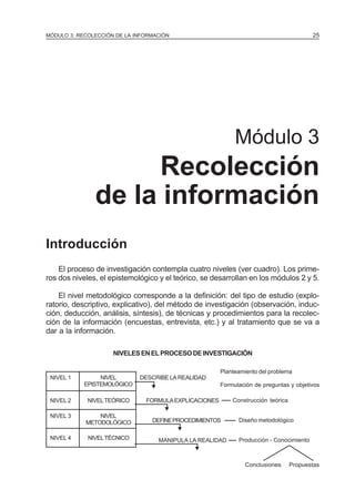 25

MÓDULO 3: RECOLECCIÓN DE LA INFORMACIÓN

Módulo 3

Recolección
de la información
Introducción
El proceso de investigación contempla cuatro niveles (ver cuadro). Los primeros dos niveles, el epistemológico y el teórico, se desarrollan en los módulos 2 y 5.
El nivel metodológico corresponde a la definición: del tipo de estudio (exploratorio, descriptivo, explicativo), del método de investigación (observación, inducción, deducción, análisis, síntesis), de técnicas y procedimientos para la recolección de la información (encuestas, entrevista, etc.) y al tratamiento que se va a
dar a la información.
NIVELES EN EL PROCESO DE INVESTIGACIÓN
Planteamiento del problema
NIVEL 1

NIVEL
EPISTEMOLÓGICO

NIVEL 2

NIVEL TEÓRICO

NIVEL 3

NIVEL
METODOLÓGICO

NIVEL 4

NIVEL TÉCNICO

DESCRIBE LA REALIDAD

M

Formulación de preguntas y objetivos

FORMULA EXPLICACIONES

M

DEFINE PROCEDIMIENTOS

M

MANIPULA LA REALIDAD

M

Construcción teórica
Diseño metodológico
Producción - Conocimiento

Conclusiones

Propuestas

 