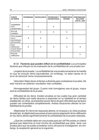 50

FUENTE
DE ERROR

Inestabilidad
de la
característica

SERIE: APRENDER A INVESTIGAR

ESTABILIDAD

X

Error de
muestreo
Error causado
por el
administrador
de la prueba
Error
distribución
al azar dentro
de la prueba
Error de
calificación

EQUIVALENCIA

ESTABILIDAD Y
EQUIVALENCIA

CONSISTENCIA CONFIABILIDAD
INTERNA
RELACIÓN
CON EL JUEZ

X
X

X

X

X

X

X

X

X

X

X

X

X

4.1.2 Factores que pueden influir en la confiabilidad. Los principales
factores que influyen en la evaluación de la confiabilidad de una prueba son:

Longitud de la prueba. La confiabilidad de una prueba aumenta en la medida
en que se incluyan ítems equivalentes; sin embargo, no debe caerse en el
error de adicionar ítems innecesariamente.
Velocidad. Debe darse el tiempo suficiente para contestarse la prueba. De
esta manera se obtienen resultados más confiables.
Homogeneidad del grupo. Cuanto más homogéneo sea el grupo, mayor
será la confiabilidad de la prueba.
Dificultad de los ítems. Existen pruebas en las cuales hay gran cantidad
de ítems fáciles que nadie alcanza a responder en su totalidad en el tiempo
establecido; en otras, se presentan pocos ítems de gran dificultad que tampoco
pueden ser contestados completamente. Ambas situaciones afectan la confiabilidad de la prueba.
Objetividad. En ítems de respuesta abierta, en ensayos y en otras pruebas
de este tipo, la objetividad que posea el juez para la asignación de la calificación
en los ítems afecta significativamente la confiabilidad de la prueba realizada.
¿Qué tan confiable debe ser una prueba para ser útil? No existe un criterio
general que determine el nivel mínimo de confiabilidad que debe tener una
prueba para que se pueda considerar como útil para la investigación; sin embargo, la aceptación general es la siguiente:

 