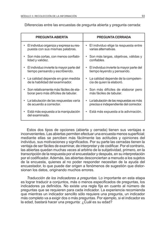 93

MÓDULO 3: RECOLECCIÓN DE LA INFORMACIÓN

Diferencias entre las encuestas de pregunta abierta y pregunta cerrada:
PREGUNTA ABIERTA

PREGUNTA CERRADA

• El individuo organiza y expresa su respuesta con sus mismas palabras.

• El individuo elige la respuesta entre
varias alternativas.

• Son más cortas, con menos confiabilidad y validez.

• Son más largas, objetivas, válidas y
confiables.

• El individuo invierte la mayor parte del
tiempo pensando y escribiendo.

• El individuo invierte la mayor parte del
tiempo leyendo y pensando.

• La calidad depende en gran medida
de la habilidad del examinador.

• La calidad depende de la competencia de quien la elaboró.

• Son relativamente más fáciles de elaborar pero más difíciles de tabular.

• Son más difíciles de elaborar pero
más fáciles de tabular.

• La tabulación de las respuestas varía
de acuerdo a corrector.

• La tabulación de las respuestas es más
precisa e independiente del corrector.

• Está más expuesta a la manipulación
del examinado.

• Está más expuesta a la adivinación.

Estos dos tipos de opciones (abierta y cerrada) tienen sus ventajas e
inconvenientes. Las abiertas permiten efectuar una encuesta menos superficial;
mediante ellas se perciben más fácilmente las actitudes y opiniones del
individuo, sus motivaciones y significados. Por su parte las cerradas tienen la
ventaja de ser fáciles de examinar, de interpretar y de codificar. Por el contrario,
las abiertas quedan muchas veces al arbitrio de la subjetividad, primero, en la
transcripción de la respuesta por el encuestador y después, en su interpretación
por el codificador. Además, las abiertas desconciertan a menudo a los sujetos
de la encuesta, quienes al no poder responder necesitan de la ayuda del
encuestador, lo que puede dar origen a fenómenos de sugestión que distorsionan los datos, originando muchos errores.

Traducción de los indicadores a preguntas. Lo importante en esta etapa
es lograr traducir a conjuntos, más o menos especificados de preguntas, los
indicadores ya definidos. No existe una regla fija en cuanto al número de
preguntas que se requieren para cada indicador. La experiencia recomienda
que mientras un indicador sencillo sólo requiere una pregunta, un indicador
más completo va a exigir dos o más preguntas. Por ejemplo, si el indicador es
la edad, bastará hacer una pregunta: ¿Cuál es su edad?

 