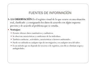FUENTES DE INFORMACÌÓN
FUENTES DE INFORMACÌÓN
FUENTES DE INFORMACÌÓN
FUENTES DE INFORMACÌÓN
1- LA OBSERVACIÓN:Es el registro visual de lo que ocurre en una situación
real, clasificado y consignando los datos de acuerdo con algún esquema
previsto y de acuerdo al problema que se estudia.
Ventajas:
Permite obtener datos cuantitativos y cualitativos.
Se observan características y condiciones de los individuos.
También conductas , actividades, características o factores ambientales.
Puede ser utilizada en cualquier tipo de investigación y en cualquier área del saber.
Es un método que no depende de terceros o de registros; con ello se eliminan sesgos y
ambigüedades.
 