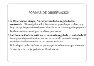 FORMAS DE OBSERVACIÓN
FORMAS DE OBSERVACIÓN
FORMAS DE OBSERVACIÓN
FORMAS DE OBSERVACIÓN
1-La Observación Simple, No estructurada, No regulada, No
controlada: El investigador utiliza lineamientos generales parta observar y
luego escoge lo que estima relevante a los efectos de la investigación propuesta.
Fundamentalmente usada para estudios exploratorios.
2- La Observación Sistemática, estructurada, regulada o controlada:El
investigador dispone de un instrumento estructurado y estandarizado para
medir las variables en estudio de una manera uniforme.
Utilizada para probar hipótesis en que se especifica claramente que se estudia.
Se usan listas de cotejo, grabadoras, filmadoras, etc.
 