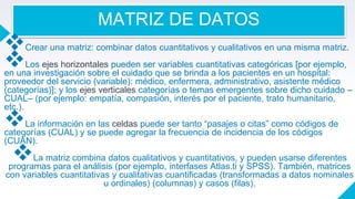 MATRIZ DE DATOS
Crear una matriz: combinar datos cuantitativos y cualitativos en una misma matriz.
Los ejes horizontales pueden ser variables cuantitativas categóricas [por ejemplo,
en una investigación sobre el cuidado que se brinda a los pacientes en un hospital:
proveedor del servicio (variable): médico, enfermera, administrativo, asistente médico
(categorías)]; y los ejes verticales categorías o temas emergentes sobre dicho cuidado –
CUAL– (por ejemplo: empatía, compasión, interés por el paciente, trato humanitario,
etc.).
La información en las celdas puede ser tanto “pasajes o citas” como códigos de
categorías (CUAL) y se puede agregar la frecuencia de incidencia de los códigos
(CUAN).
La matriz combina datos cualitativos y cuantitativos, y pueden usarse diferentes
programas para el análisis (por ejemplo, interfases Atlas.ti y SPSS). También, matrices
con variables cuantitativas y cualitativas cuantificadas (transformadas a datos nominales
u ordinales) (columnas) y casos (filas).
 