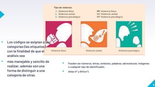 ▸ Los códigos se asignan a las
categorías (las etiquetas)
con la finalidad de que el
análisis sea
▸ más manejable y sencillo de
realizar, además son una
forma de distinguir a una
categoría de otras.
▸ Pueden ser números, letras, símbolos, palabras, abreviaturas, imágenes
o cualquier tipo de identificador,
▸ Atlas.ti® y NVivo®)
8
 