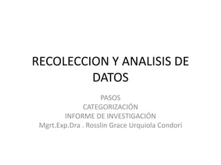 RECOLECCION Y ANALISIS DE
DATOS
PASOS
CATEGORIZACIÓN
INFORME DE INVESTIGACIÓN
Mgrt.Exp.Dra . Rosslin Grace Urquiola Condori
 