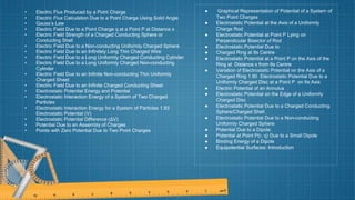 • Electric Flux Produced by a Point Charge
• Electric Flux Calculation Due to a Point Charge Using Solid Angle
• Gauss’s Law
• Electric Field Due to a Point Charge q at a Point P at Distance x
• Electric Field Strength of a Charged Conducting Sphere or
Conducting Shell
• Electric Field Due to a Non-conducting Uniformly Charged Sphere
• Electric Field Due to an Infinitely Long Thin Charged Wire
• Electric Field Due to a Long Uniformly Charged Conducting Cylinder
• Electric Field Due to a Long Uniformly Charged Non-conducting
Cylinder
• Electric Field Due to an Infinite Non-conducting Thin Uniformly
Charged Sheet
• Electric Field Due to an Infinite Charged Conducting Sheet
• Electrostatic Potential Energy and Potential
• Electrostatic Interaction Energy of a System of Two Charged
Particles
• Electrostatic Interaction Energy for a System of Particles 1.83
Electrostatic Potential (V)
• Electrostatic Potential Difference (ΔV)
• Potential Due to an Assembly of Charges
• Points with Zero Potential Due to Two Point Charges
● Graphical Representation of Potential of a System of
Two Point Charges
● Electrostatic Potential at the Axis of a Uniformly
Charge Rod
● Electrostatic Potential at Point P Lying on
Perpendicular Bisector of Rod
● Electrostatic Potential Due to
● Charged Ring at Its Centre
● Electrostatic Potential at a Point P on the Axis of the
Ring at Distance x from Its Centre
● Variation of Electrostatic Potential on the Axis of a
Charged Ring 1.90 Electrostatic Potential Due to a
Uniformly Charged Disc at a Point P on Its Axis
● Electric Potential of an Annulus
● Electrostatic Potential on the Edge of a Uniformly
Charged Disc
● Electrostatic Potential Due to a Charged Conducting
Sphere/Charged Shell
● Electrostatic Potential Due to a Non-conducting
Uniformly Charged Sphere
● Potential Due to a Dipole
● Potential at Point P(r, q) Due to a Small Dipole
● Binding Energy of a Dipole
● Equipotential Surfaces: Introduction
 