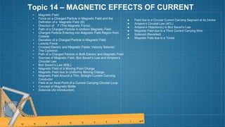 Topic 14 – MAGNETIC EFFECTS OF CURRENT
• Magnetic Field
• Force on a Charged Particle in Magnetic Field and the
Definition of a Magnetic Field (B)
• Direction of F (The Magnetic Force)
• Path of a Charged Particle in Uniform Magnetic Field
• Charged Particle Entering into Magnetic Field Region from
Outside
• Deviation of a Charged Particle in Magnetic Field
• Lorentz Force
• Crossed Electric and Magnetic Fields: Velocity Selector
• The Cyclotron
• Path of a Charged Particle in Both Electric and Magnetic Field
• Sources of Magnetic Field, Biot Savart’s Law and Ampere’s
Circuital Law
• Biot Savart’s Law (BSL)
• Magnetic Field of a Moving Point Charge
• Magnetic Field due to Uniformly Moving Charge
• Magnetic Field Around a Thin, Straight Current Carrying
Conductor
• Field at an Axial Point of a Current Carrying Circular Loop
• Concept of Magnetic Bottle
• Solenoid (An Introduction)
● Field due to a Circular Current Carrying Segment at its Centre
● Ampere’s Circuital Law (ACL)
● Ampere’s Objection(s) to Biot Savart’s Law
● Magnetic Field due to a Thick Current Carrying Wire
● Solenoid (Revisited)
● Magnetic Field due to a Toroid
 