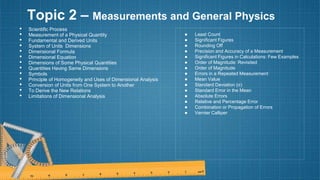 Topic 2 – Measurements and General Physics
• Scientific Process
• Measurement of a Physical Quantity
• Fundamental and Derived Units
• System of Units Dimensions
• Dimensional Formula
• Dimensional Equation
• Dimensions of Some Physical Quantities
• Quantities Having Same Dimensions
• Symbols
• Principle of Homogeneity and Uses of Dimensional Analysis
• Conversion of Units from One System to Another
• To Derive the New Relations
• Limitations of Dimensional Analysis
● Least Count
● Significant Figures
● Rounding Off
● Precision and Accuracy of a Measurement
● Significant Figures in Calculations: Few Examples
● Order of Magnitude: Revisited
● Order of Magnitude
● Errors in a Repeated Measurement
● Mean Value
● Standard Deviation (σ)
● Standard Error in the Mean
● Absolute Errors
● Relative and Percentage Error
● Combination or Propagation of Errors
● Vernier Calliper
 