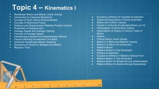 Topic 4 – Kinematics I
• Rectilinear Motion and Motion Under Gravity
• Introduction to Classical Mechanics
• Concept of Point Object (Particle Model)
• Concept of Reference Frame
• Distance and Displacement (Relative Position Vector)
• Properties of Displacement
• Average Speed and Average Velocity
• Concept of Average Speed
• Instantaneous Speed and Instantaneous Velocity
• Factors Affecting Acceleration of a Body
• Uniformly Accelerated Motion Systems
• Directions of Vectors in Straight Line Motion
• Reaction Time
● Equations of Motion for Variable Acceleration
● Graphical Interpretation of Some Quantities
● Motion with Uniform Velocity
● Graphs in Uniformly Accelerated Motion (a ≠ 0)
● Interpretation of Some More Graphs
● Interpretation of Graphs of Various Types of
Motion
● Graphs
● Vertical Motion Under Gravity
● Motion in a Plane and Relative Velocity
● Motion in a Plane: An Introduction
● Relative Motion
● Relative Motion in One Dimension
● Relative Acceleration
● Equations of Motion in Relative Velocity Form
● Relative Motion in Two Dimension
● Relative Motion for Bodies Moving Independently
● Relative Motion for Bodies Moving Dependently
 