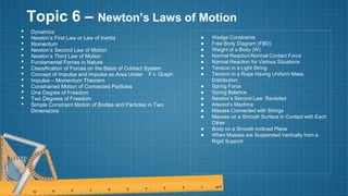 Topic 6 – Newton’s Laws of Motion
• Dynamics
• Newton’s First Law or Law of Inertia
• Momentum
• Newton’s Second Law of Motion
• Newton’s Third Law of Motion
• Fundamental Forces in Nature
• Classification of Forces on the Basis of Contact System
• Concept of Impulse and Impulse as Area Under F t- Graph
• Impulse – Momentum Theorem
• Constrained Motion of Connected Particles
• One Degree of Freedom
• Two Degrees of Freedom
• Simple Constraint Motion of Bodies and Particles in Two
Dimensions
● Wedge Constraints
● Free Body Diagram (FBD)
● Weight of a Body (W)
● Normal Reaction/Normal Contact Force
● Normal Reaction for Various Situations
● Tension in a Light String
● Tension in a Rope Having Uniform Mass
Distribution
● Spring Force
● Spring Balance
● Newton’s Second Law: Revisited
● Atwood’s Machine
● Masses Connected with Strings
● Masses on a Smooth Surface in Contact with Each
Other
● Body on a Smooth Inclined Plane
● When Masses are Suspended Vertically from a
Rigid Support
 