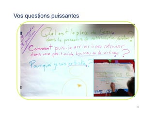 Vos questions puissantes
11	
  
 